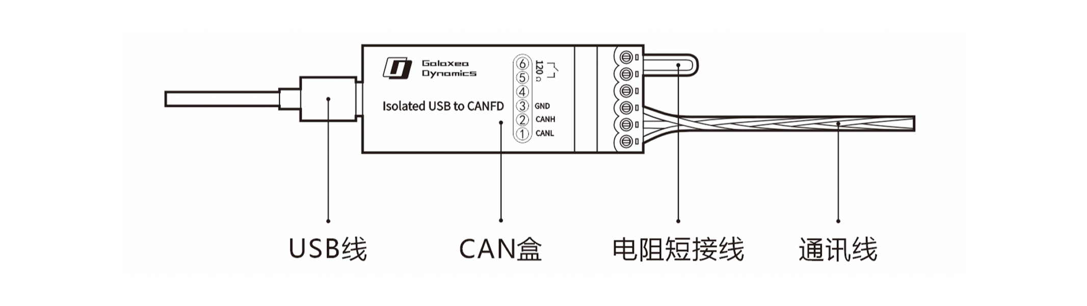 a1z_cable_connection