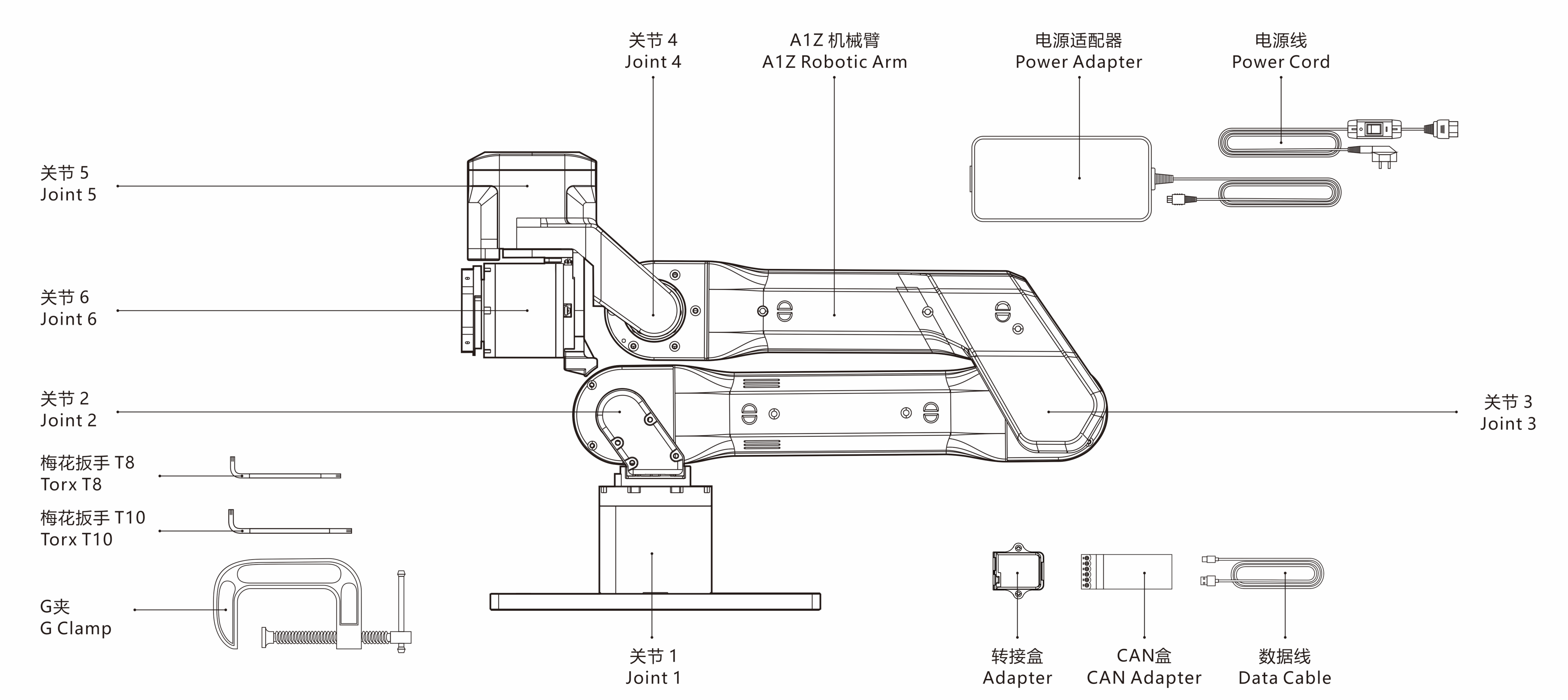 A1z_itemlist_cn