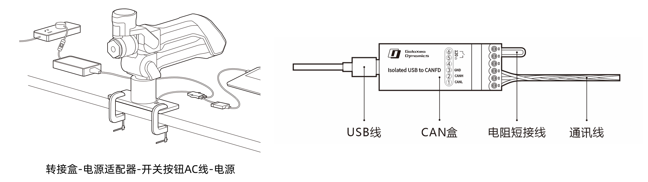 a1z_can_box_connection