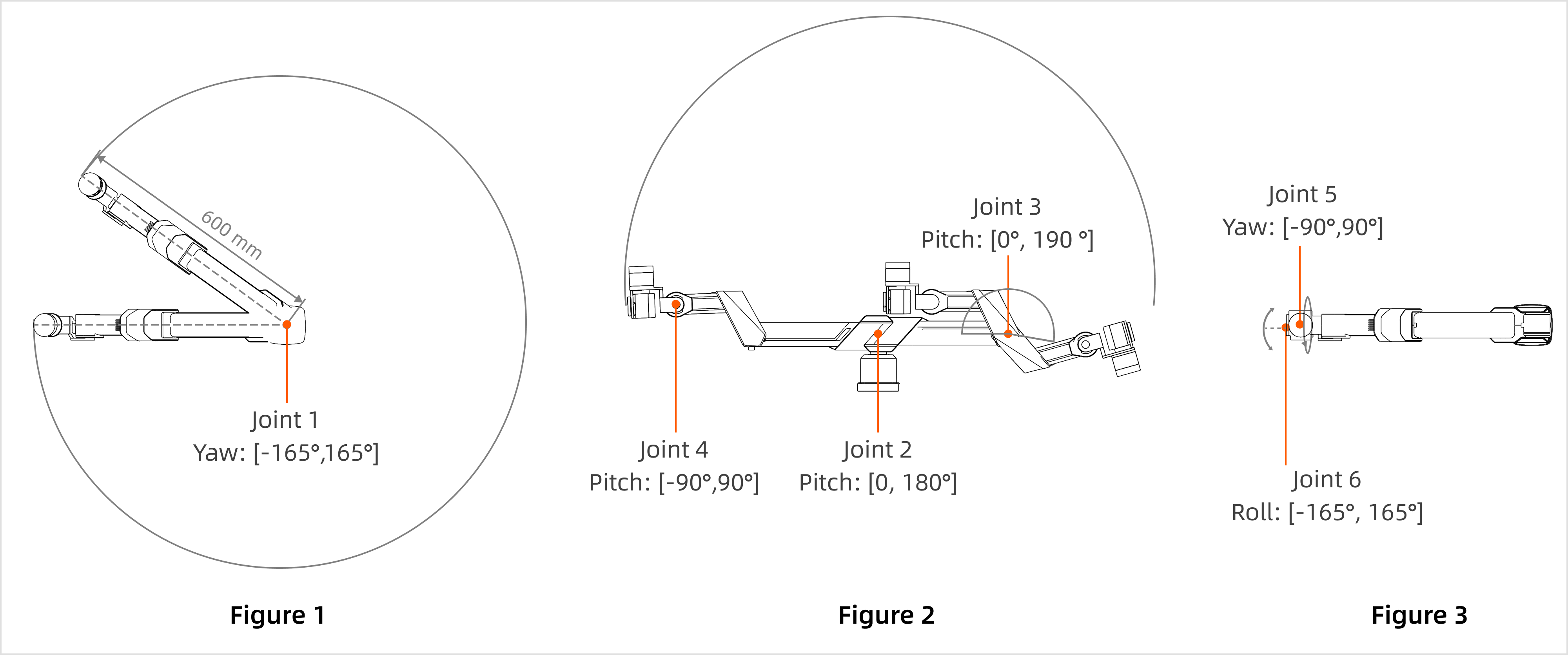 A1X_joint_angle_cn