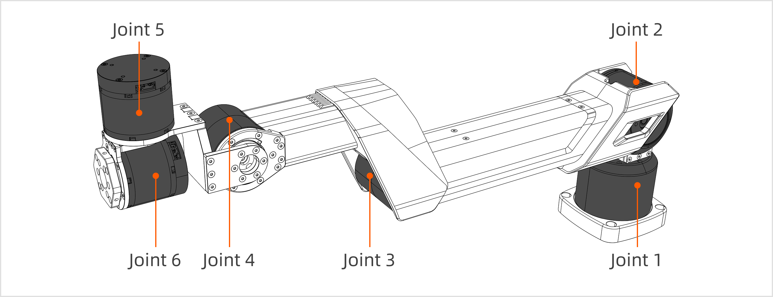A1X_joint_tag_cn