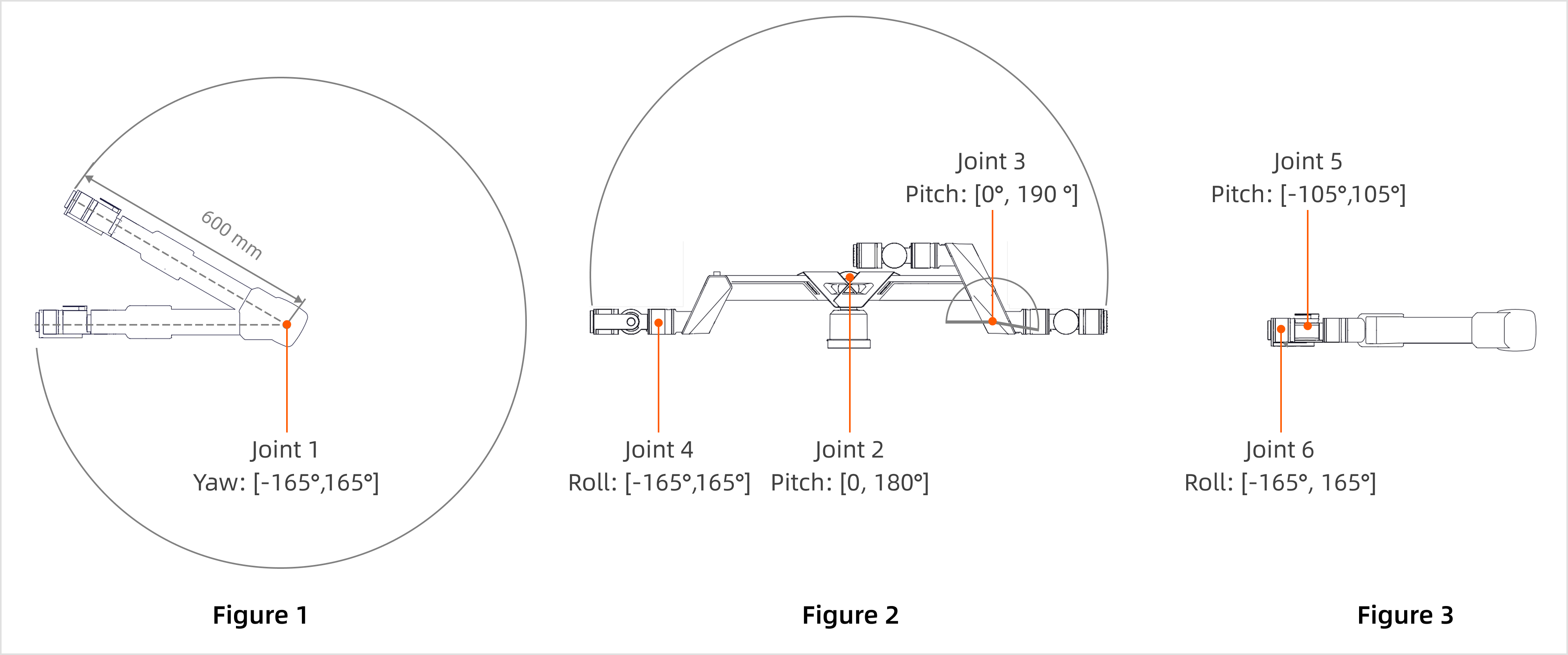 A1Y_joint_angle_cn