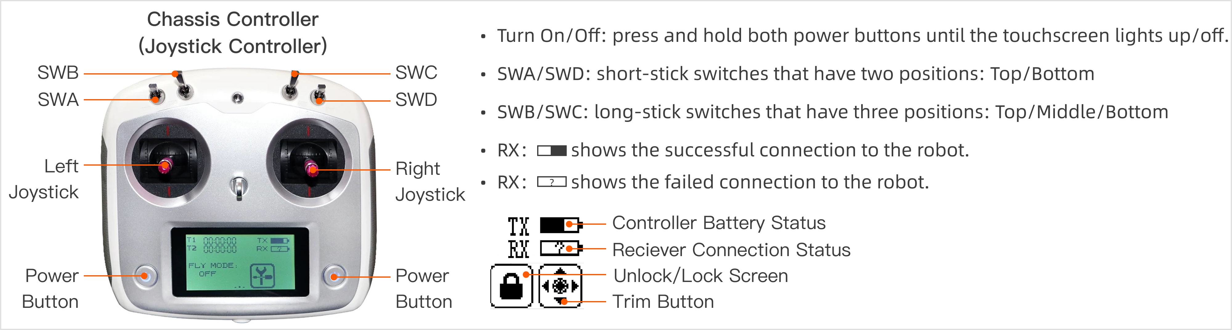 R1L_joystick_controller_cn