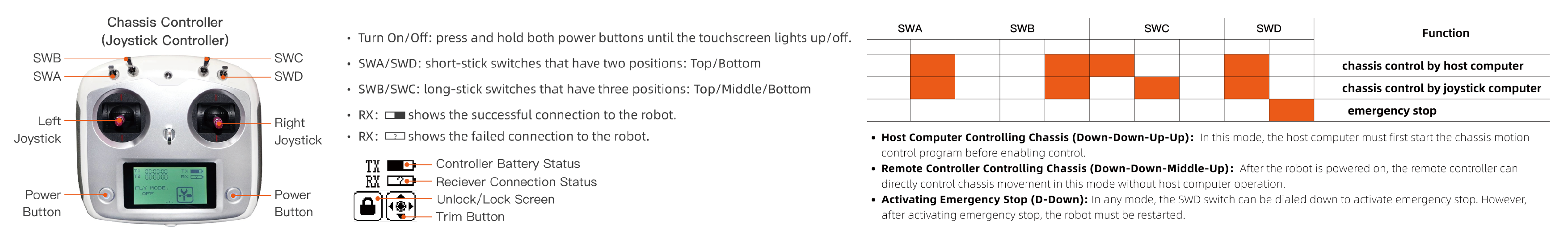 R1_Lite_remote_controller_usage_en