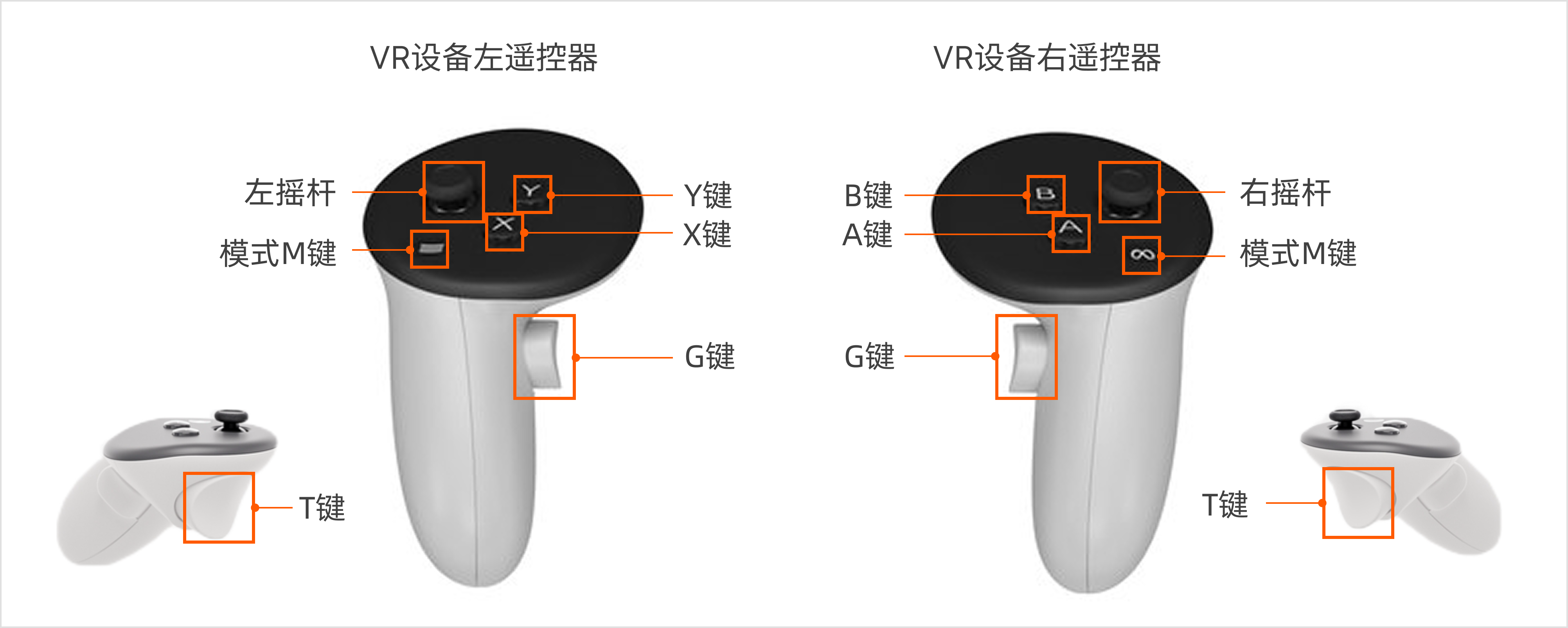 VR_5.1.2_vr_controller_cn