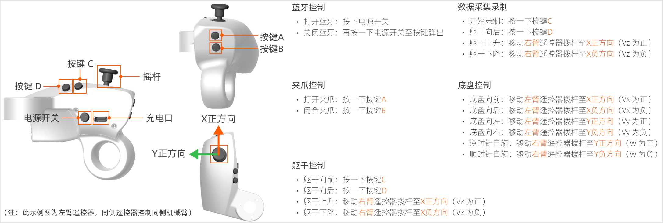 R1Pro-T_2.4.1_controller_cn