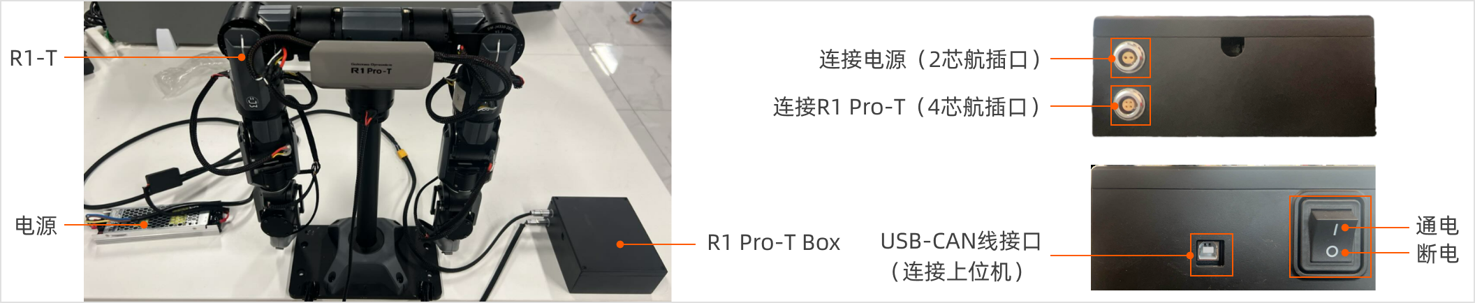 R1Pro-T_2.2_conection_cn