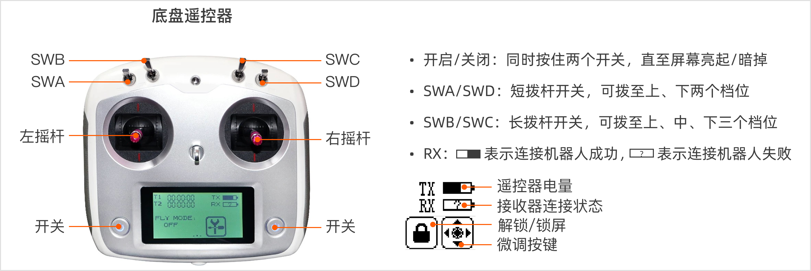 R1_joystick_controller_cn