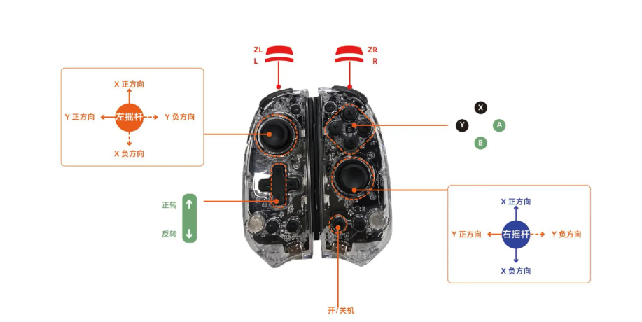 R1_Lite_Teleop_ros2_bluetooth_controllers_configuration_cn