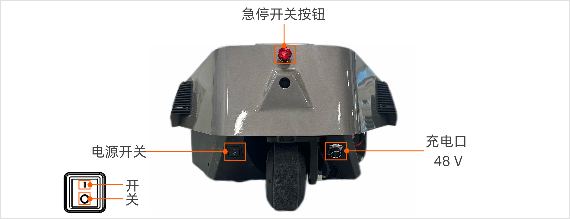 R1Pro_hard_switch_cn
