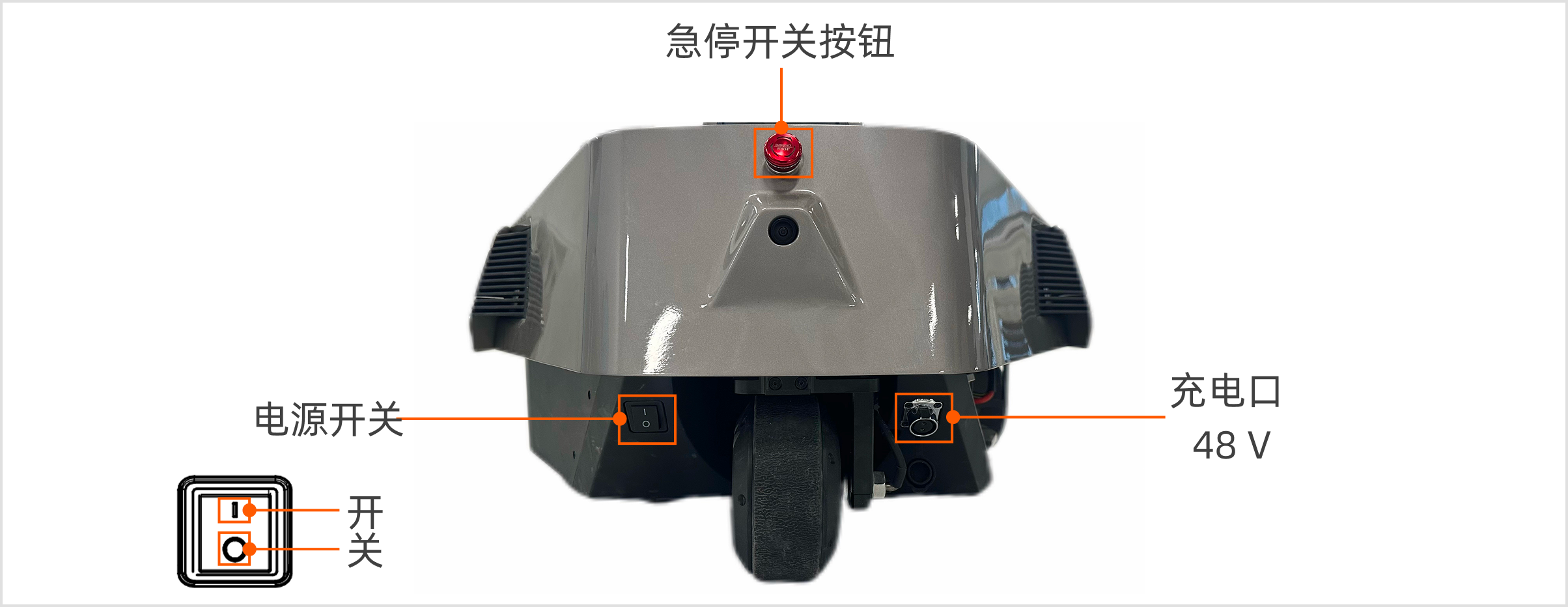 R1Pro_3.2_poweron_cn