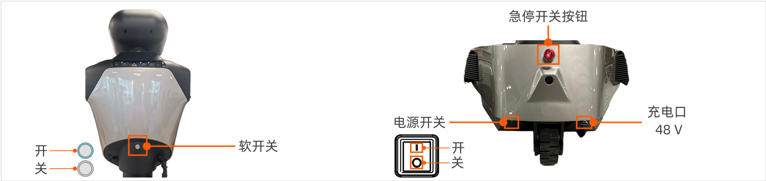 R1Pro_3.2_poweron_cn